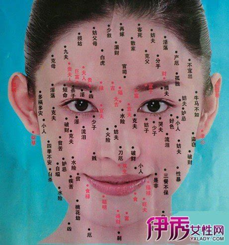 眉下有痣 女|面相特徵看女生好命嗎？痣、法令紋、眉毛解析